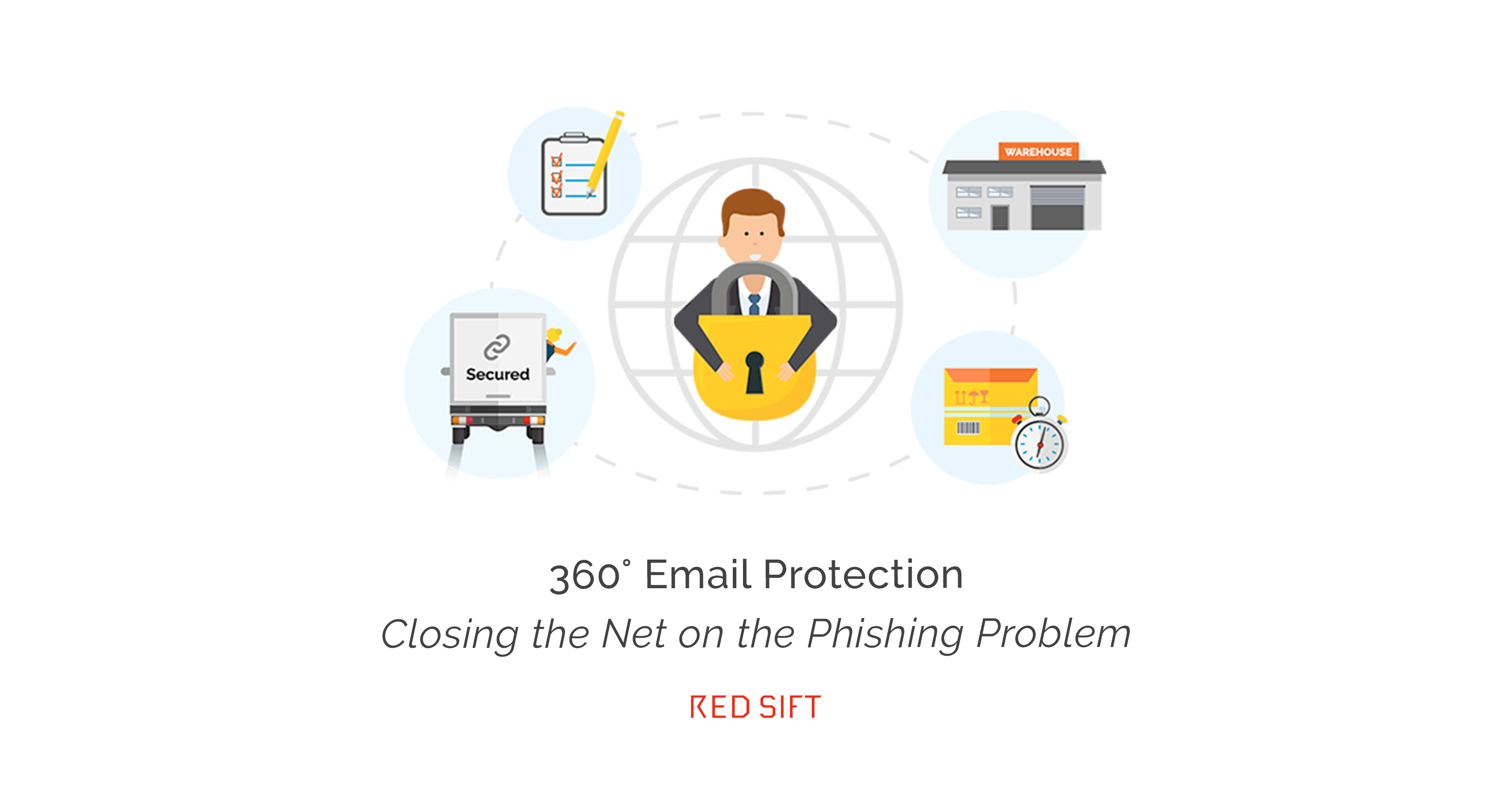 Closing the Net on the Phishing Problem