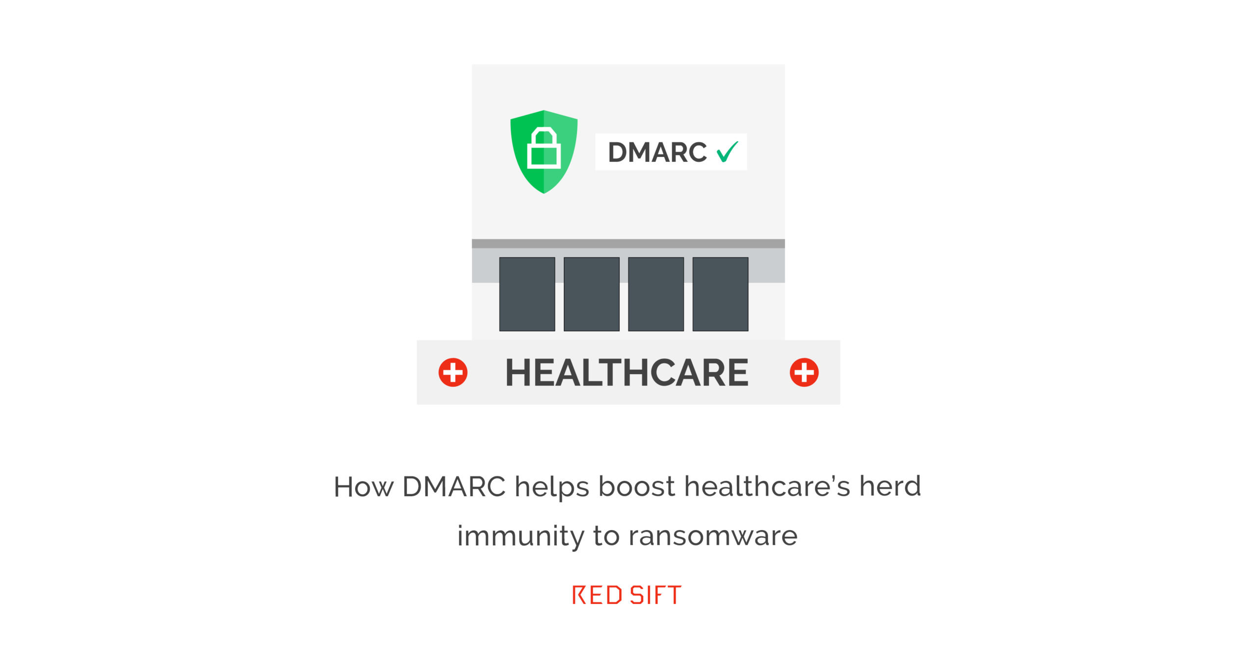 How DMARC Protects Healthcare From Ransomware - Red Sift Blog