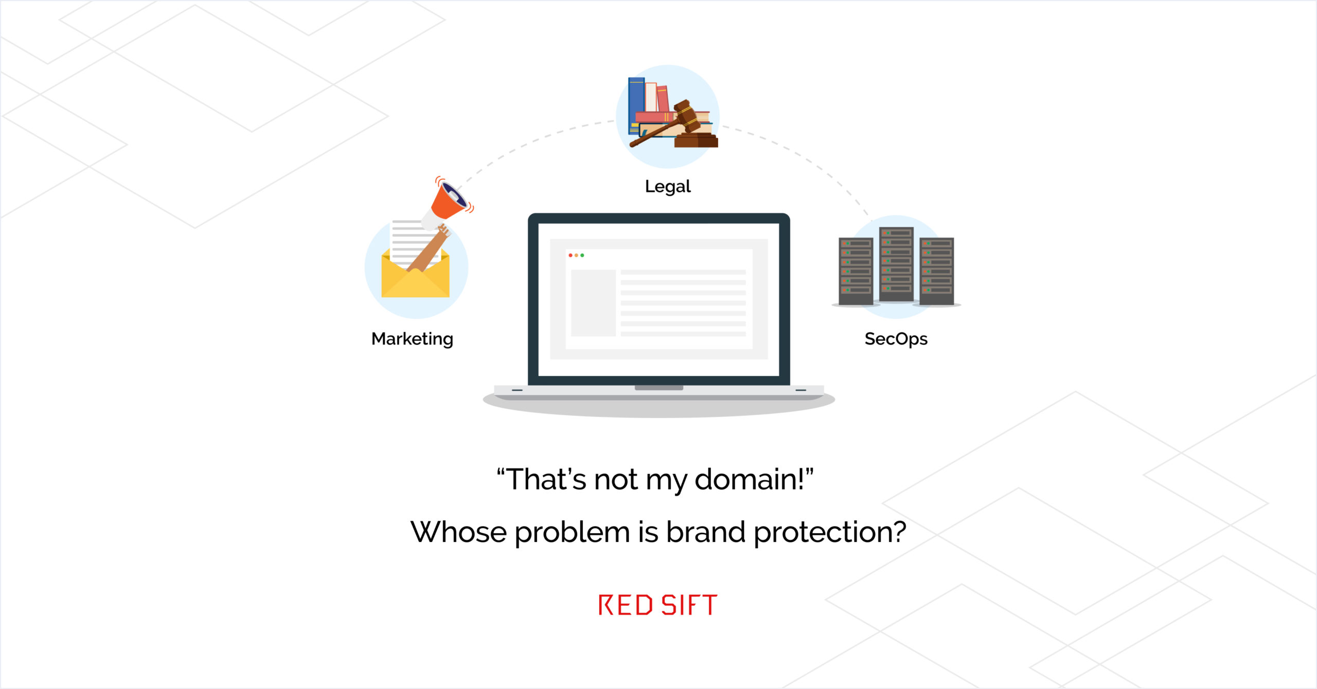 Whose problem is brand protection? Red Sift Blog