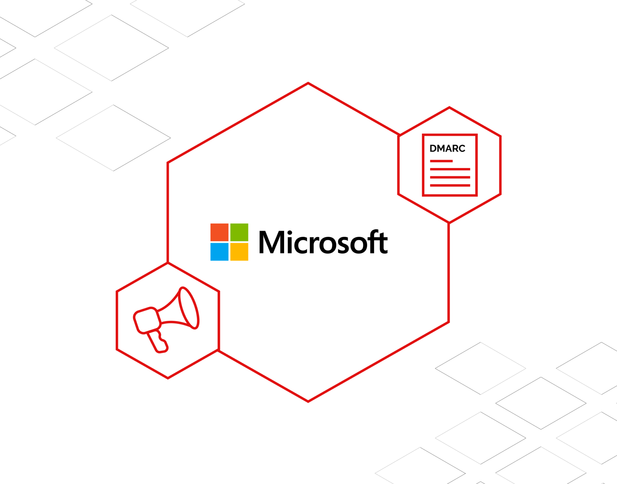 Microsoft Announces Its New Handling Of DMARC Policies - Red Sift Blog