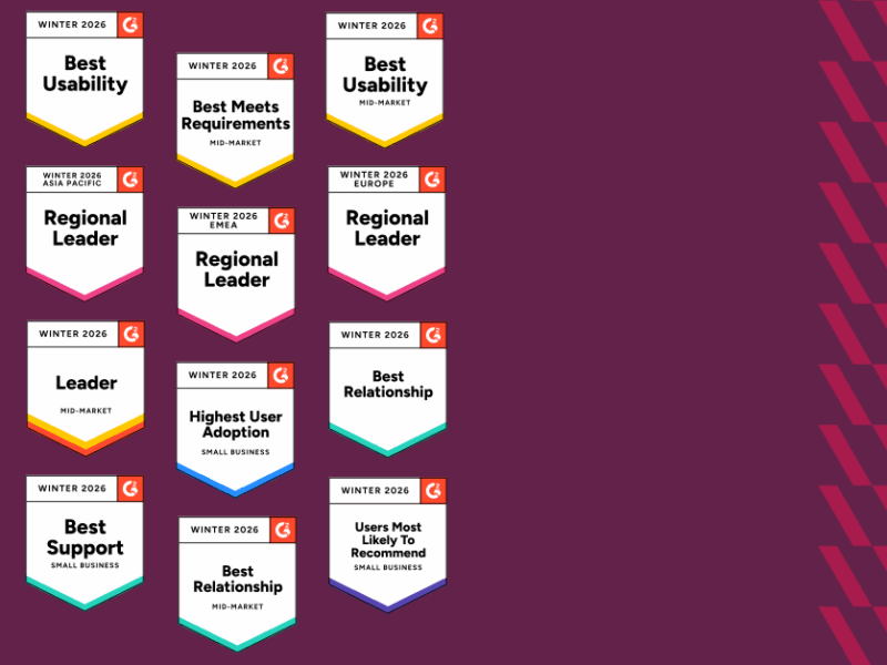 g2 winter report badges featured on blog card